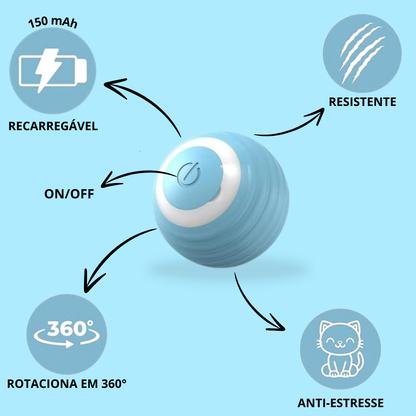 Bola interativa